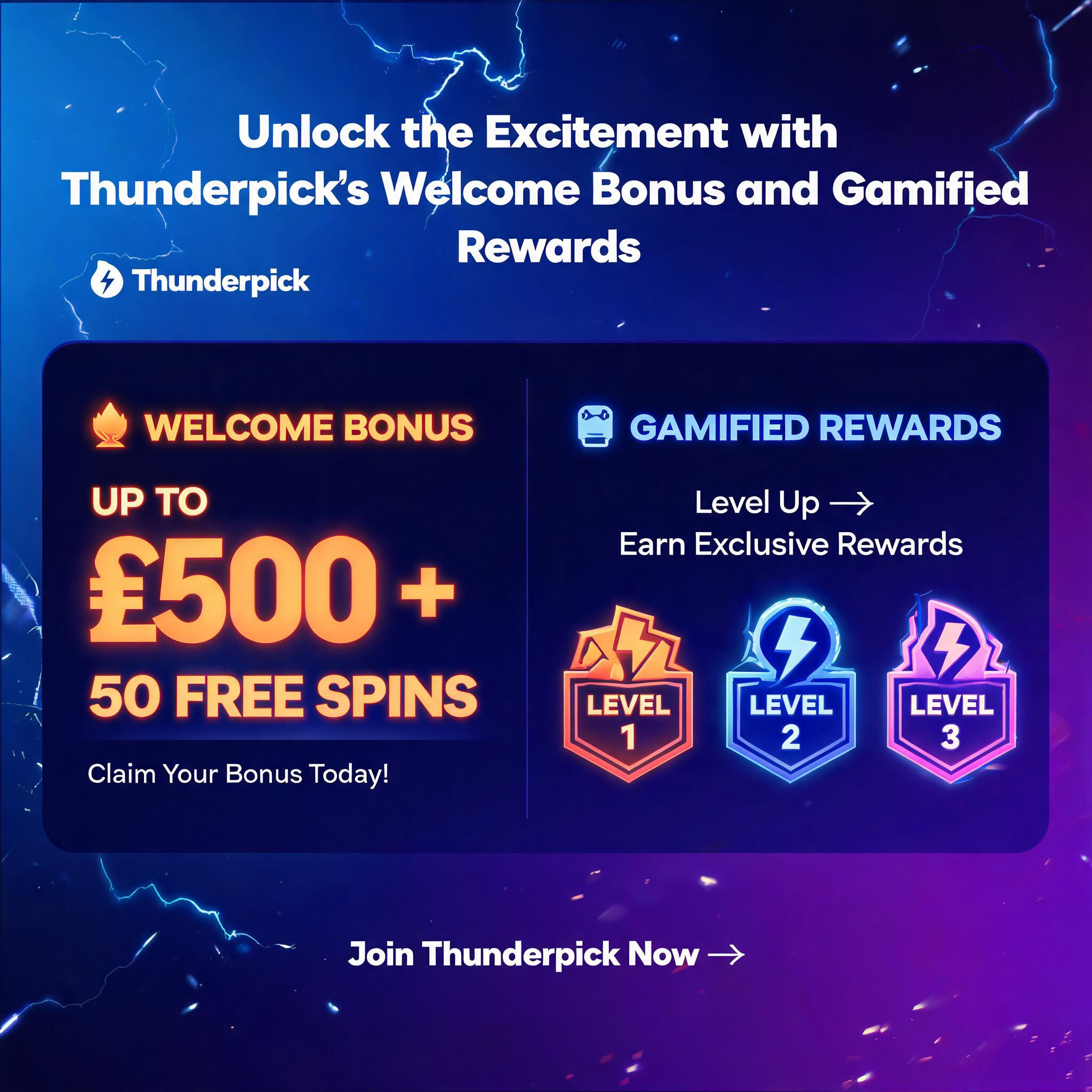 Unlock the Excitement with Thunderpick's Welcome Bonus and Gamified Rewards