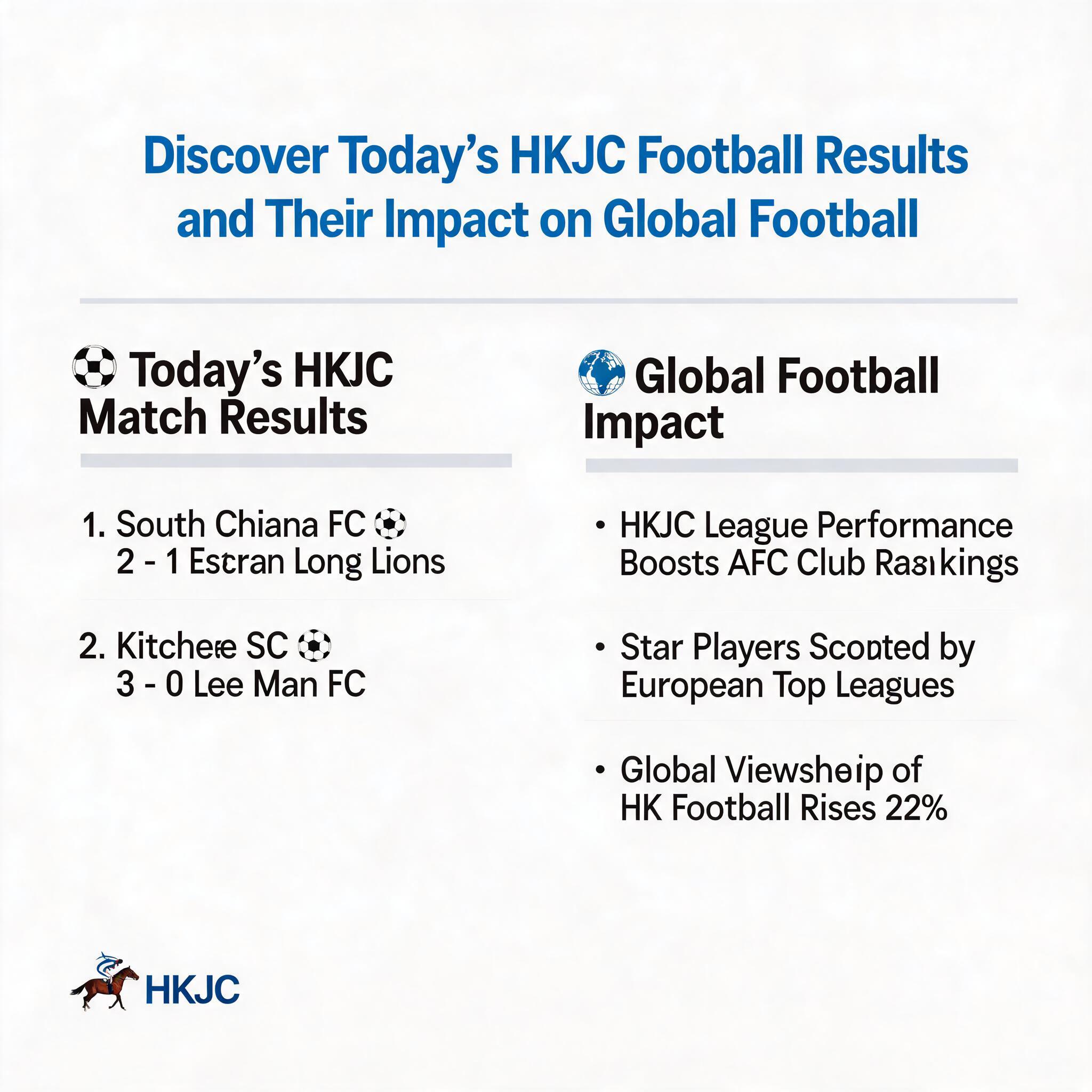 s HKJC Football Results and Their Impact on Global Football