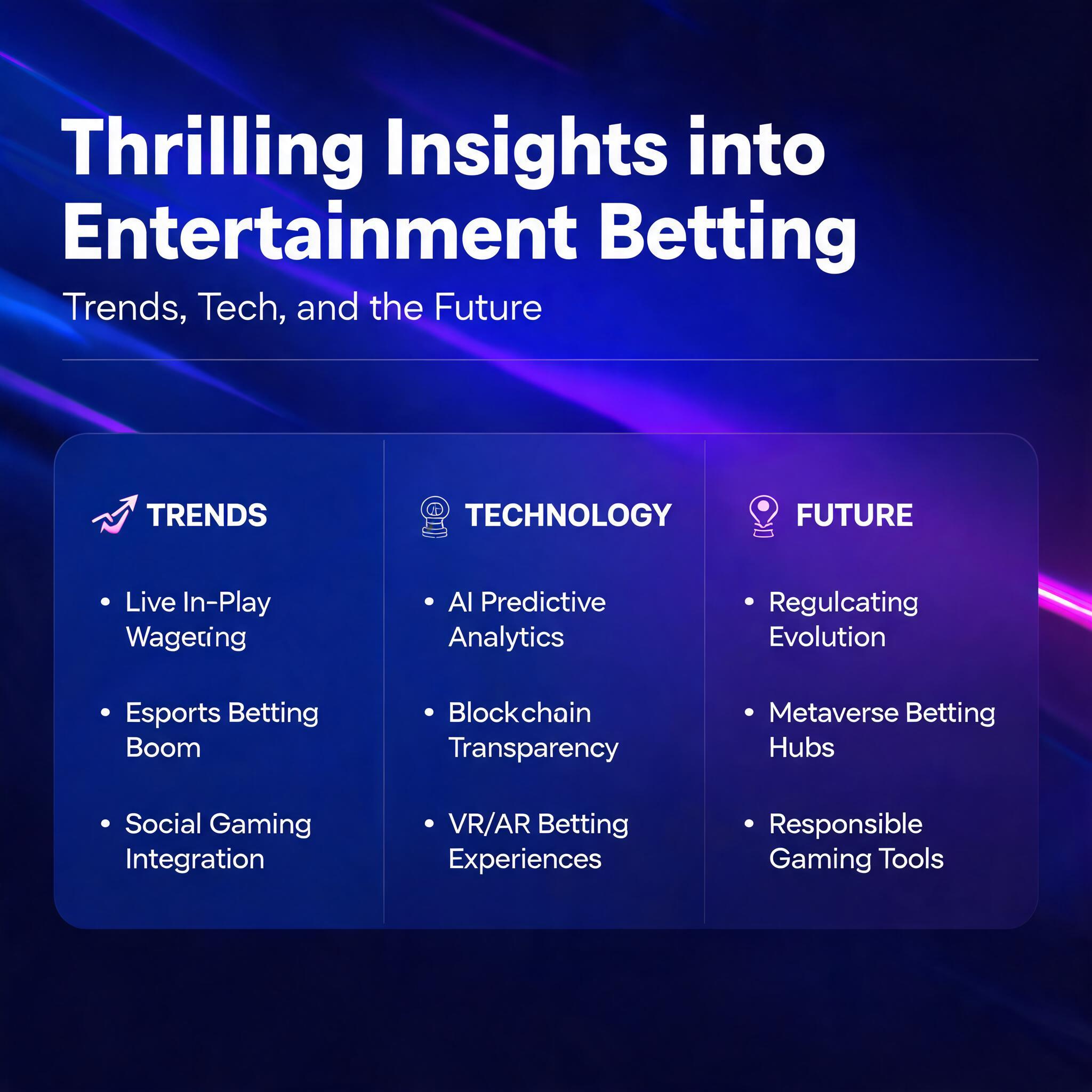 Thrilling Insights into Entertainment Betting: Trends, Tech, and the Future Thrilling Insights into Entertainment Betting