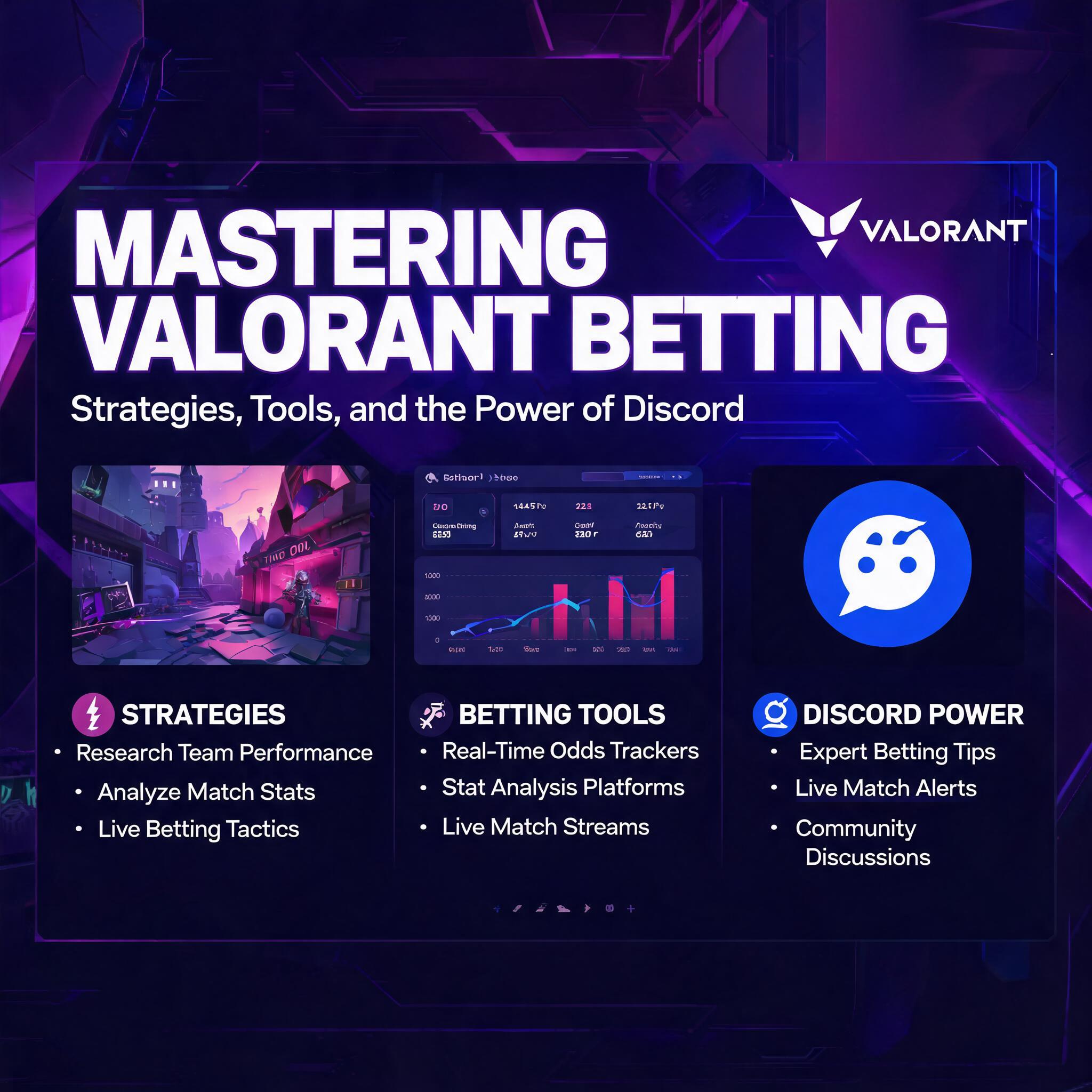 Mastering Valorant Betting