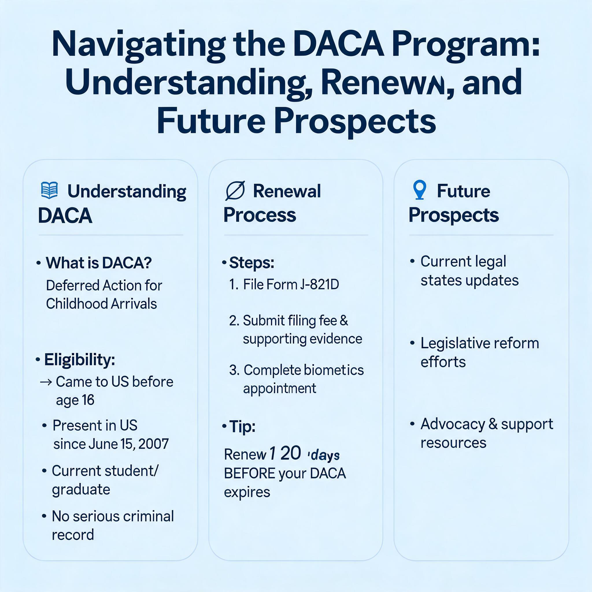 Navigating the DACA Program: Understanding, Renewal, and Future Prospects