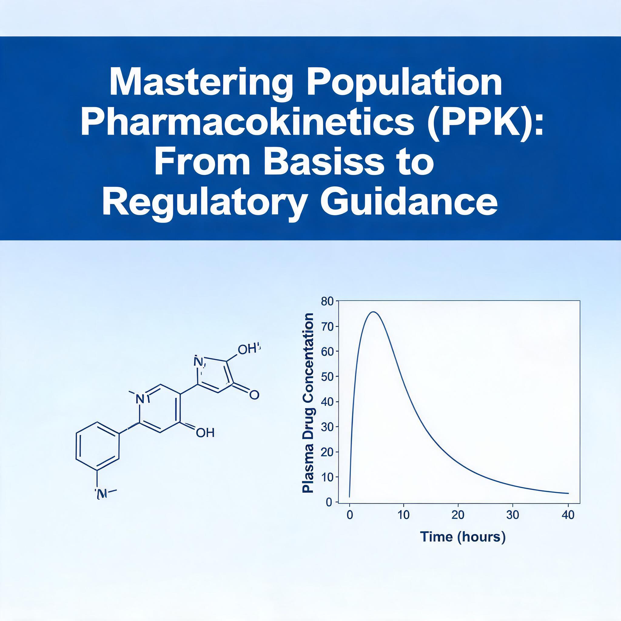 Mastering Population Pharmacokinetics (PPK): From Basics to Regulatory Guidance Mastering Population Pharmacokinetics