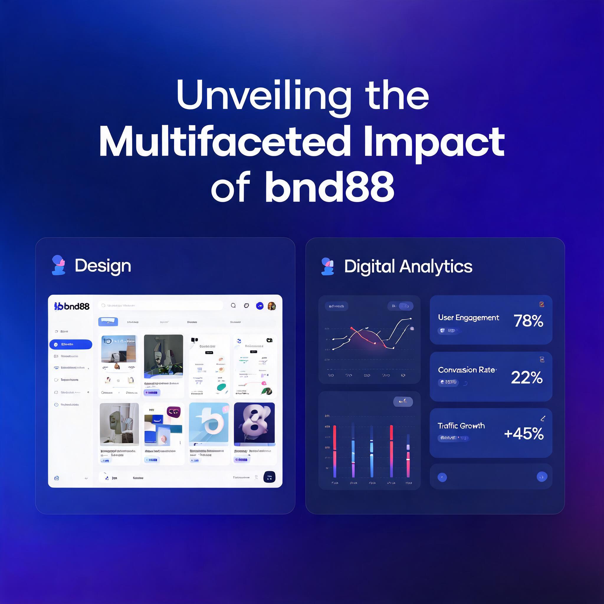 Unveiling the Multifaceted Impact of bnb88: From Design to Digital Analytics