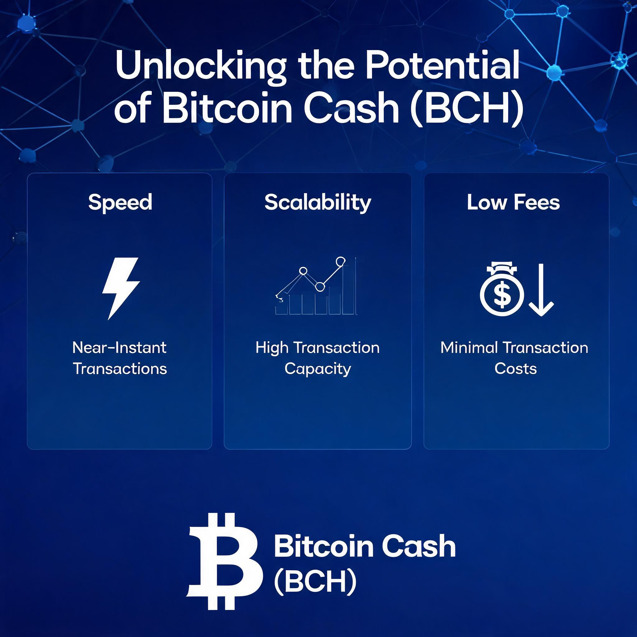 Unlocking the Potential of Bitcoin Cash (BCH): Speed, Scalability, and Low Fees Unlocking the Potential of Bitcoin Cash