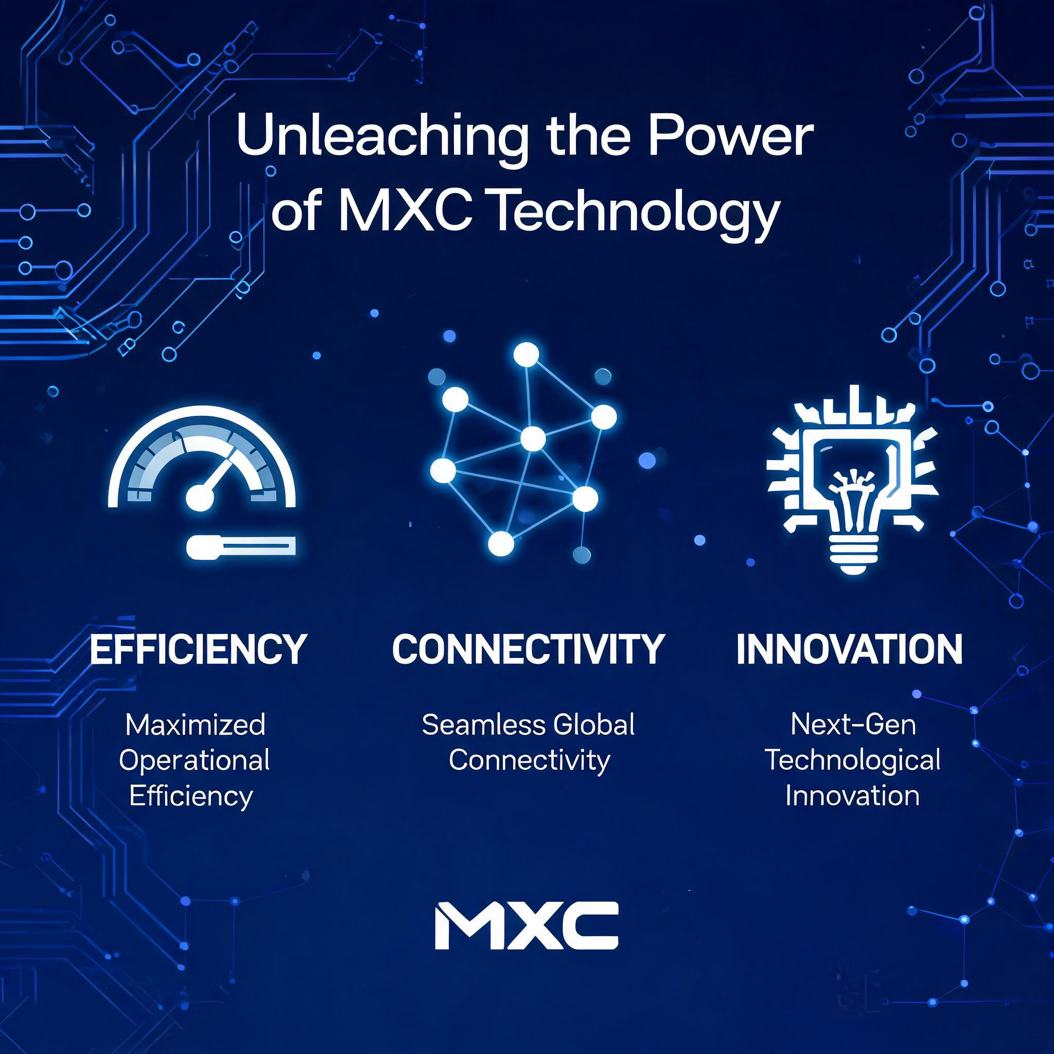 Unleashing the Power of MXC Technology: Efficiency, Connectivity, and Innovation Unleashing the Power of MXC Technology